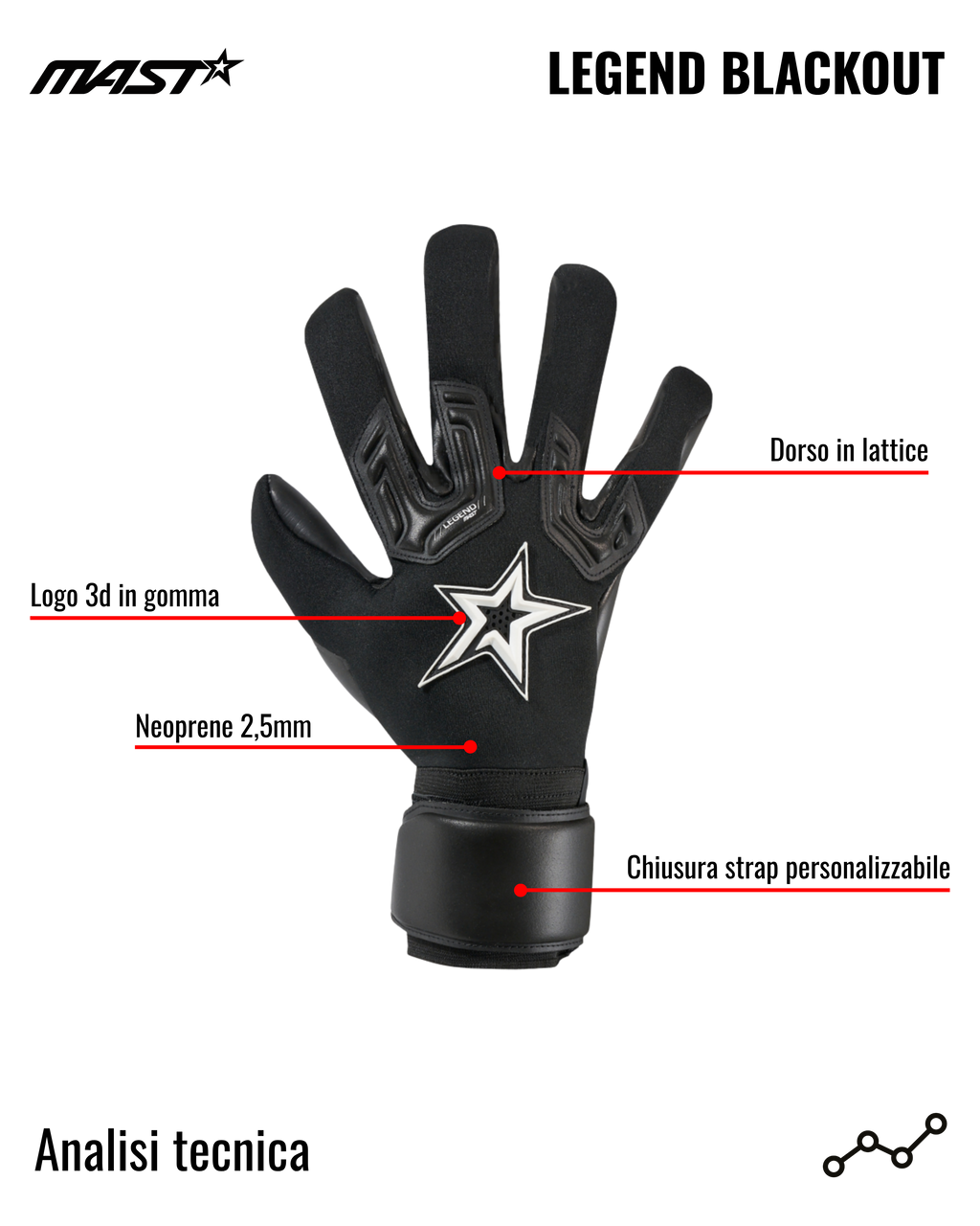 Legend Blackout