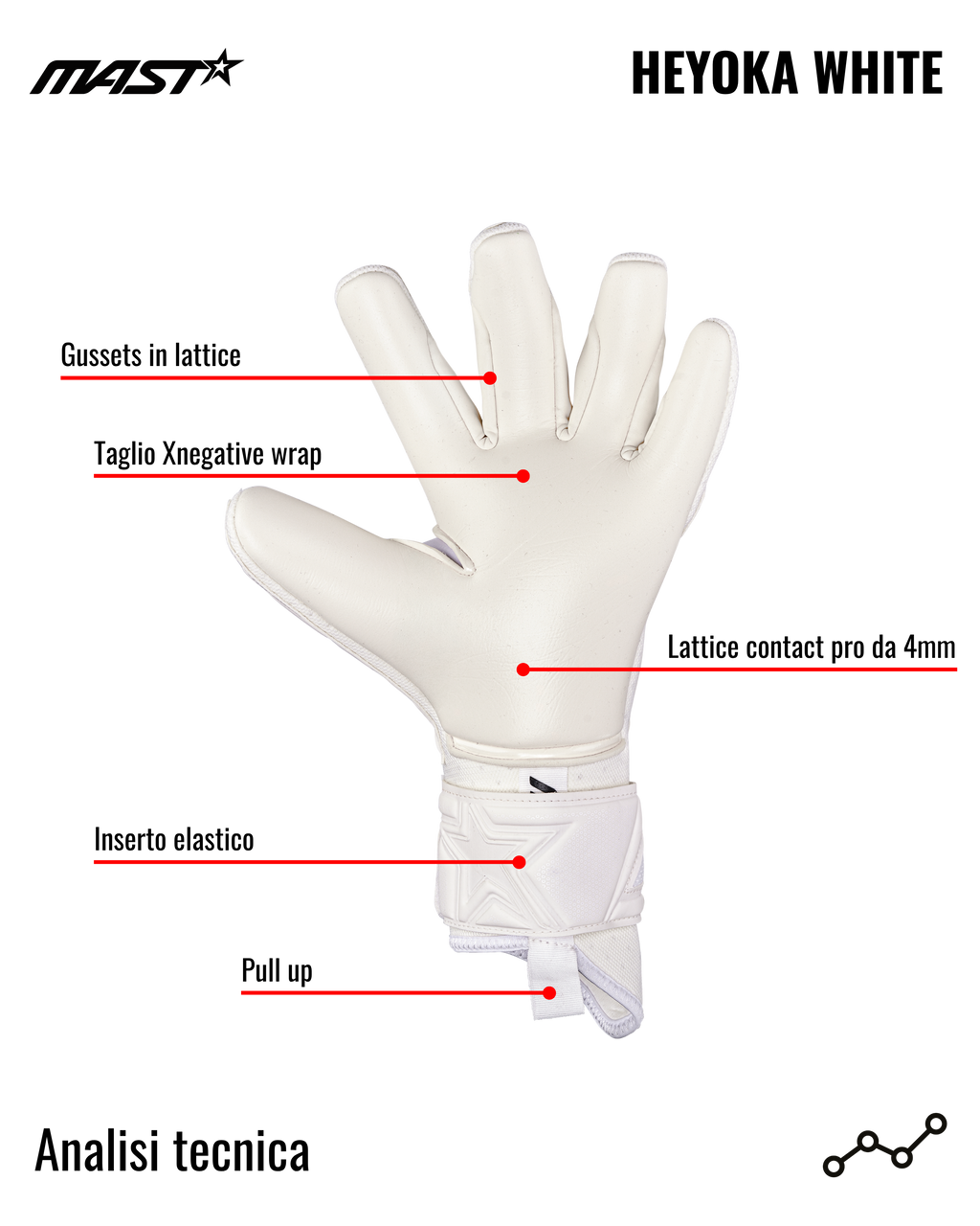 Heyoka White