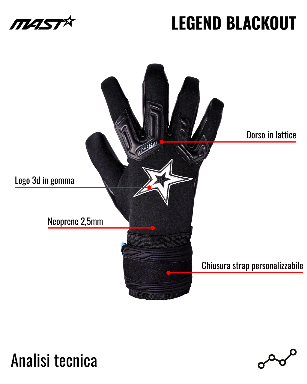 Legend Blackout